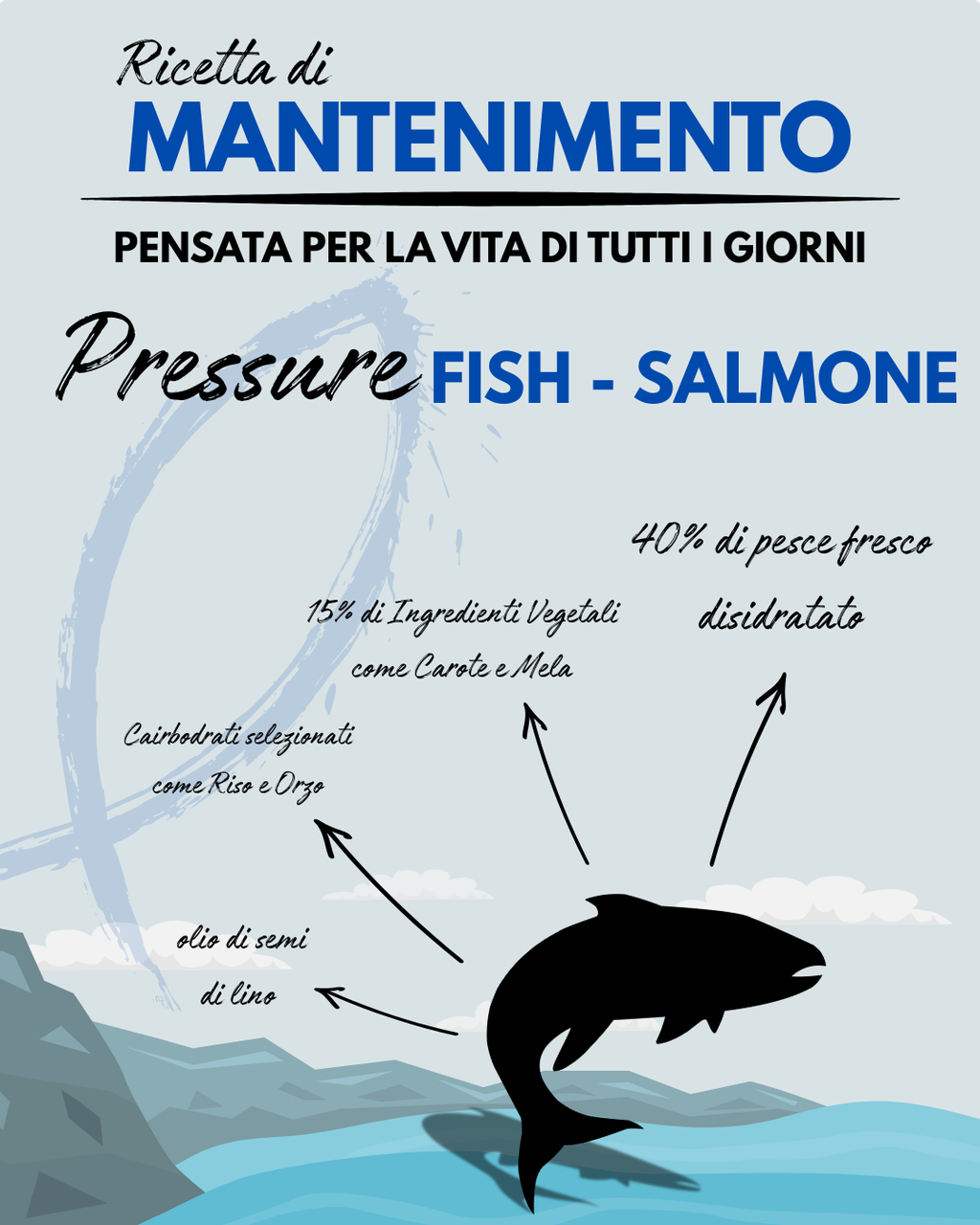 PRESSURE FISH SALMONE - RICETTA DI MANTENIMENTO